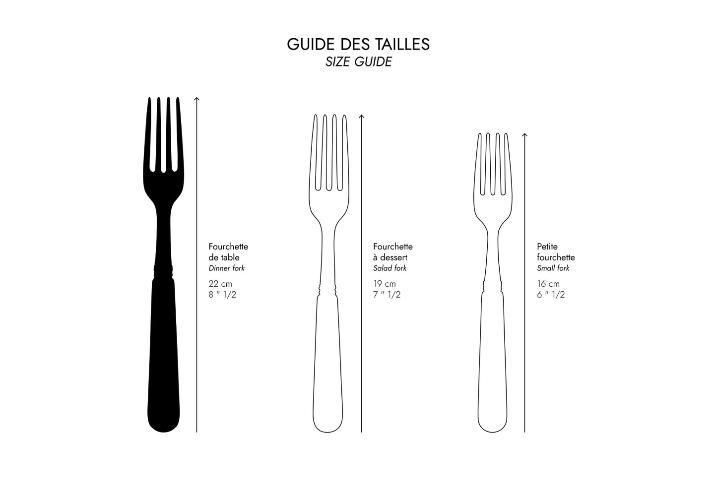 Sabre Bistrot Shiny - Dinner Fork